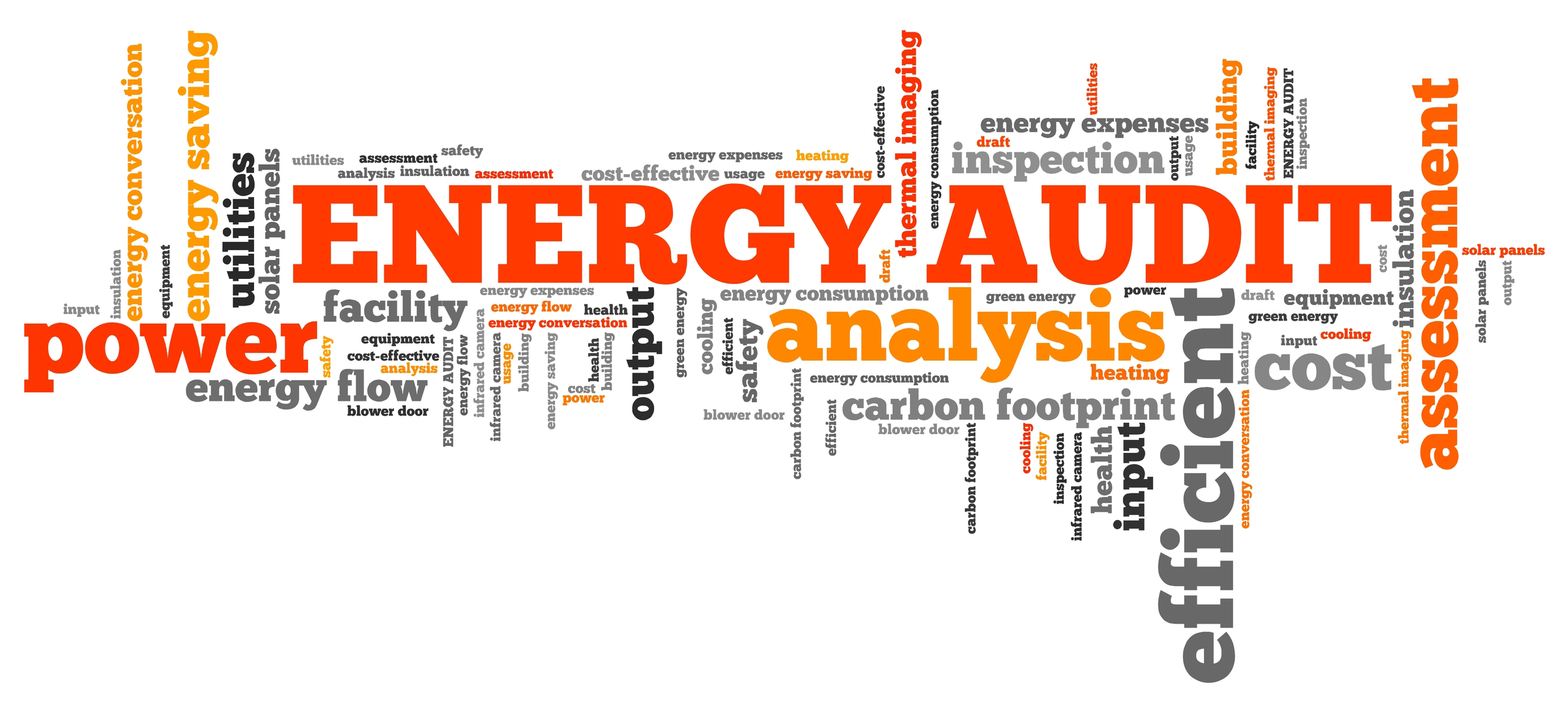 Energy Auditing